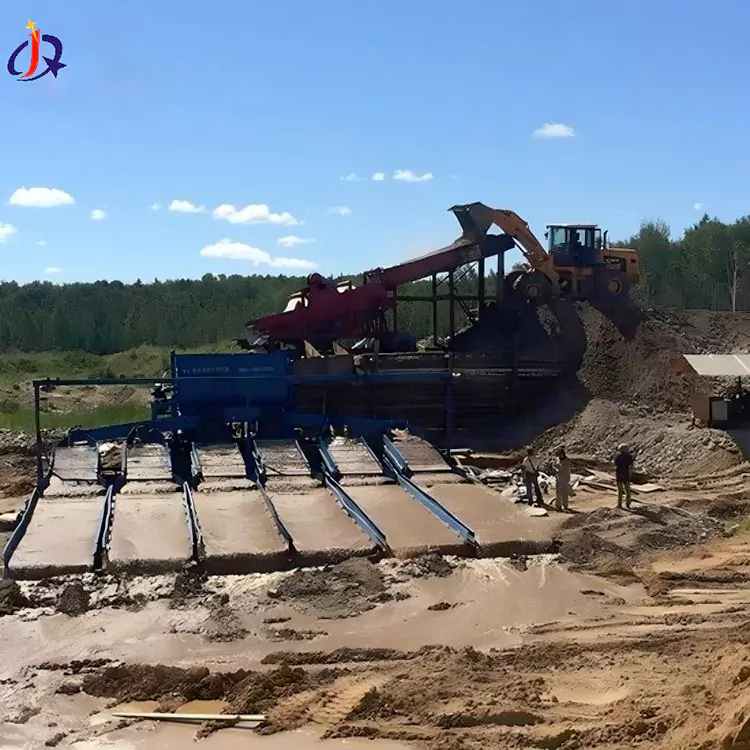 I-Clay Alluvial Gold Washing Plants